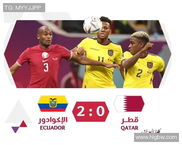 西班牙与卡塔尔足球历史交锋回顾及战绩分析